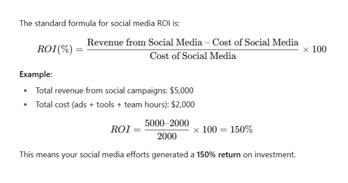 ROI