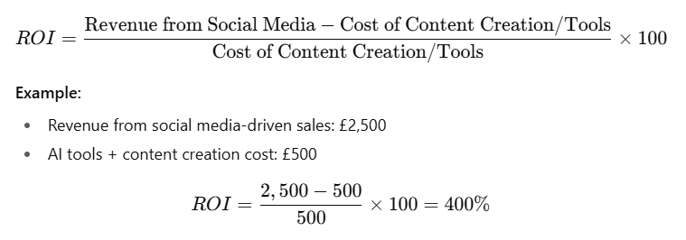 ROI