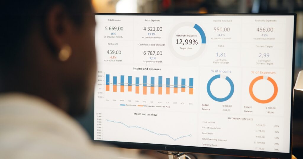 Analytics dashboard for eCommerce